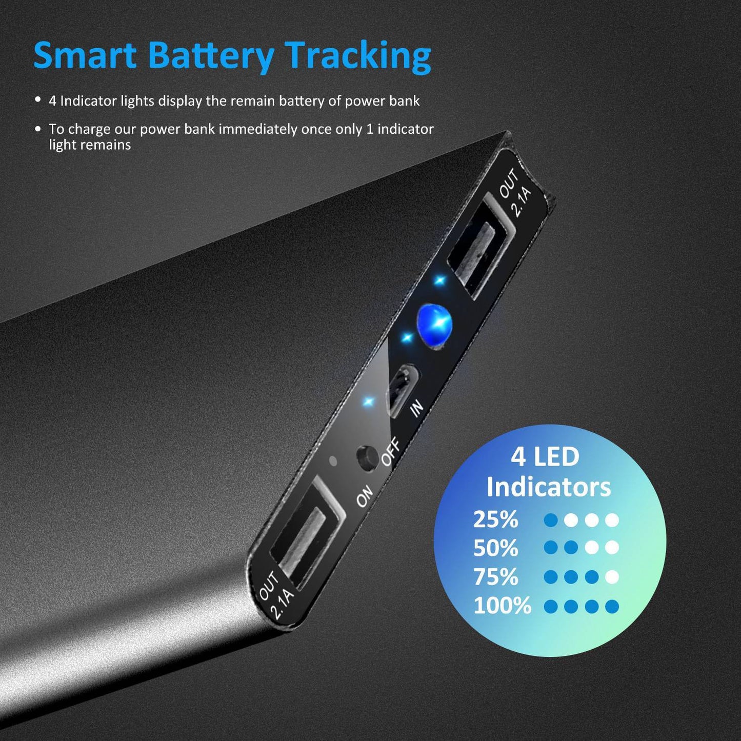 20000mAh Power Bank Ultra-thin
